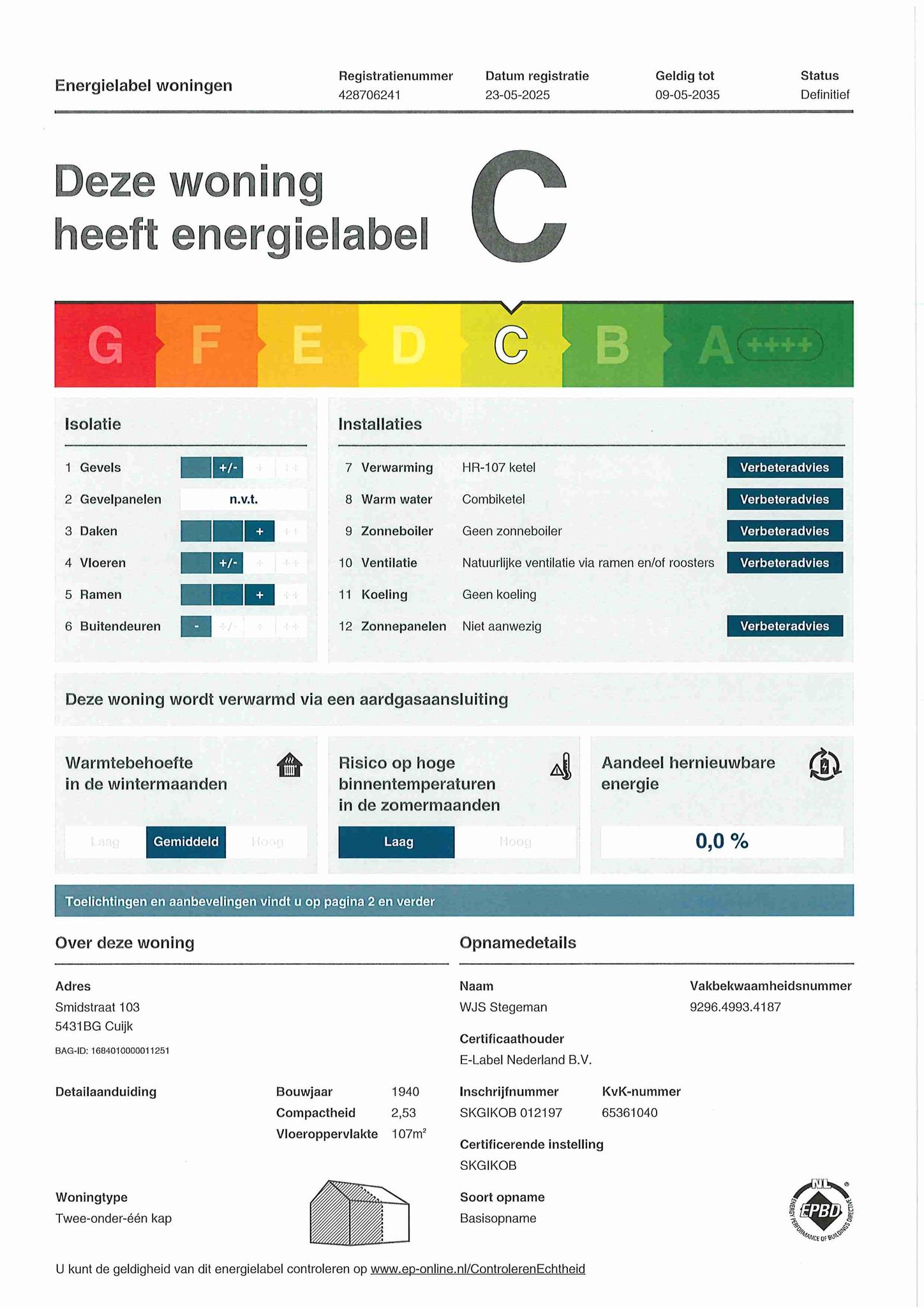 Energielabel