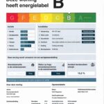 Energielabel