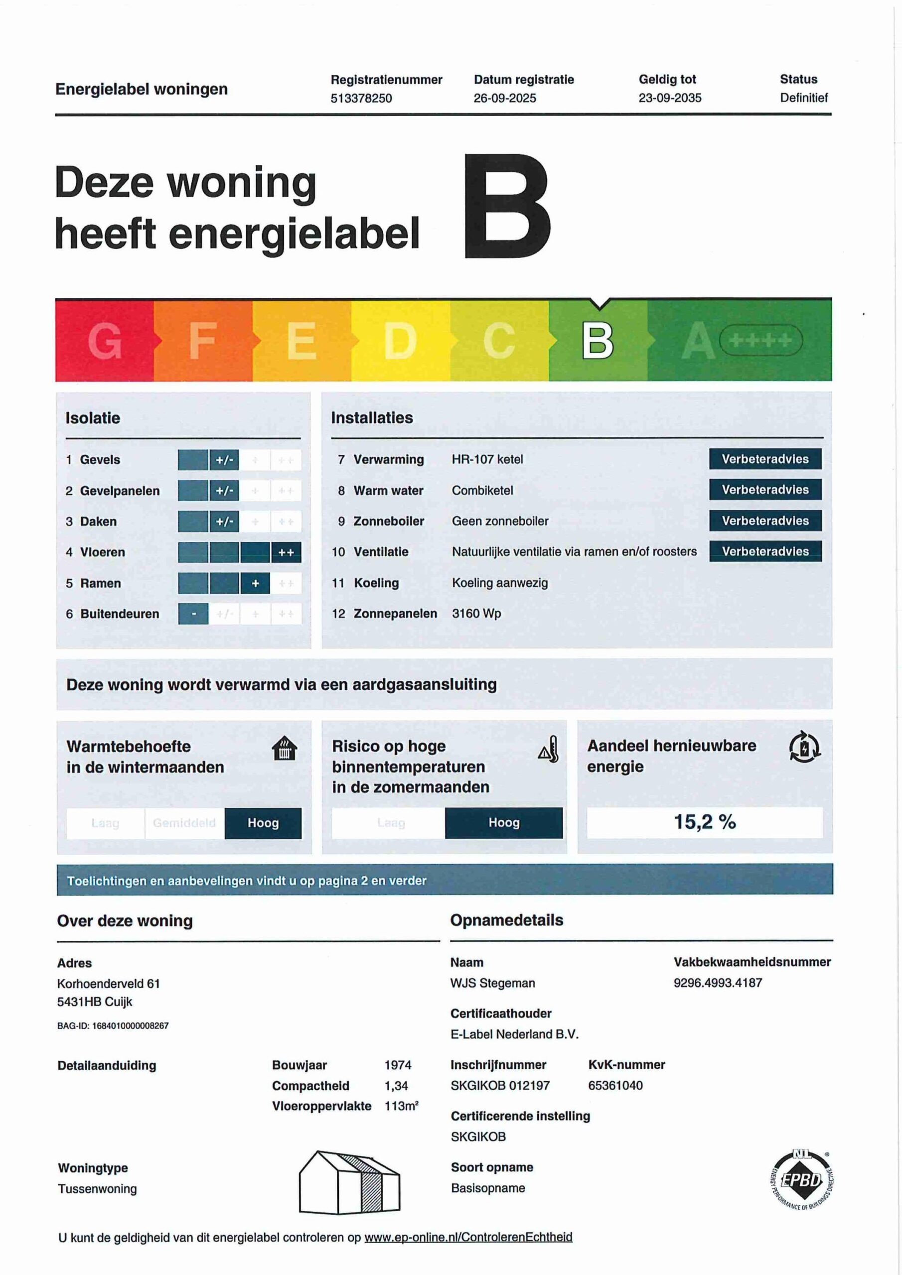 Energielabel