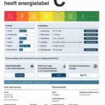 Energielabel