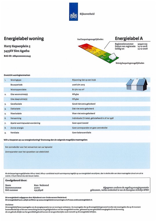 Energielabel