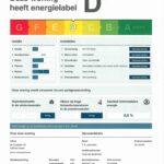 Energielabel