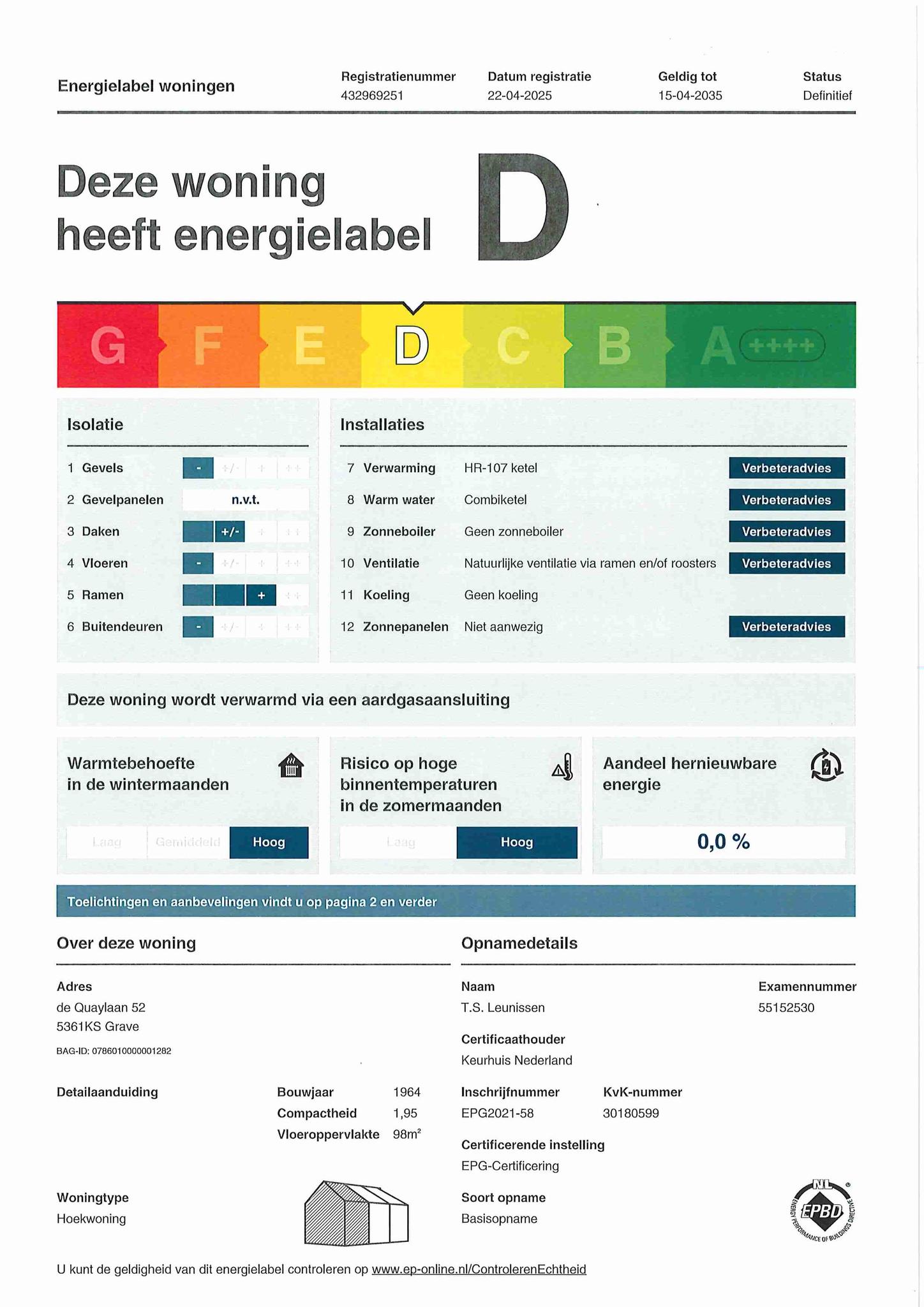 Energielabel