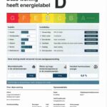 Energielabel