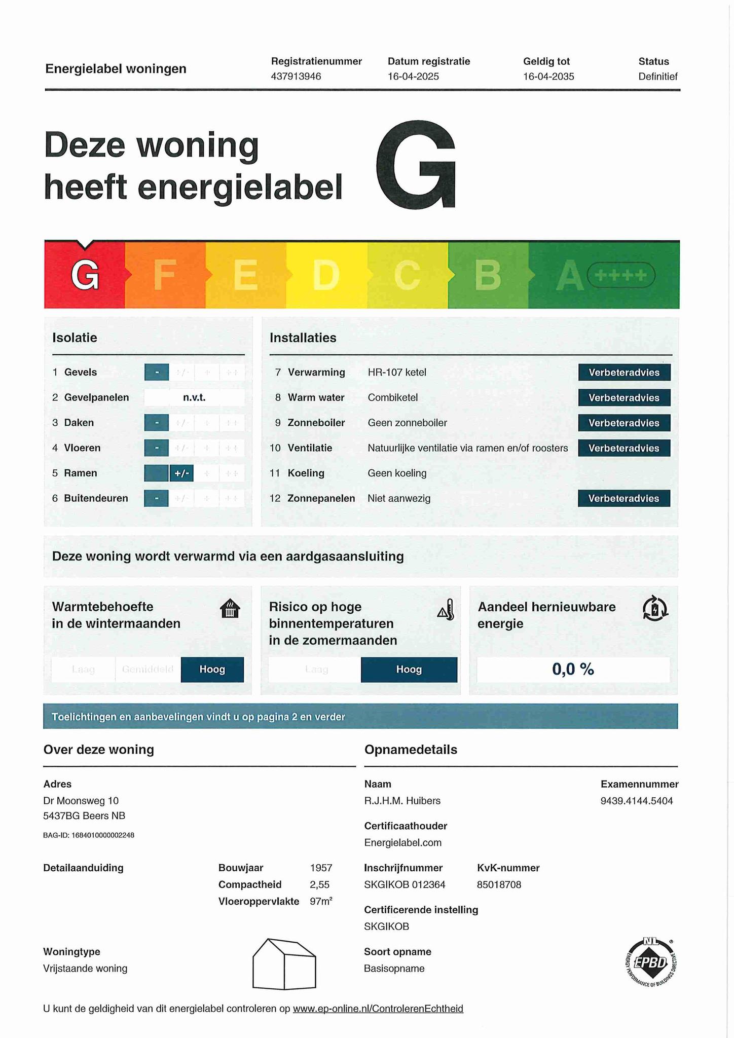 Energielabel
