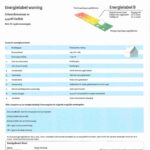 Energielabel