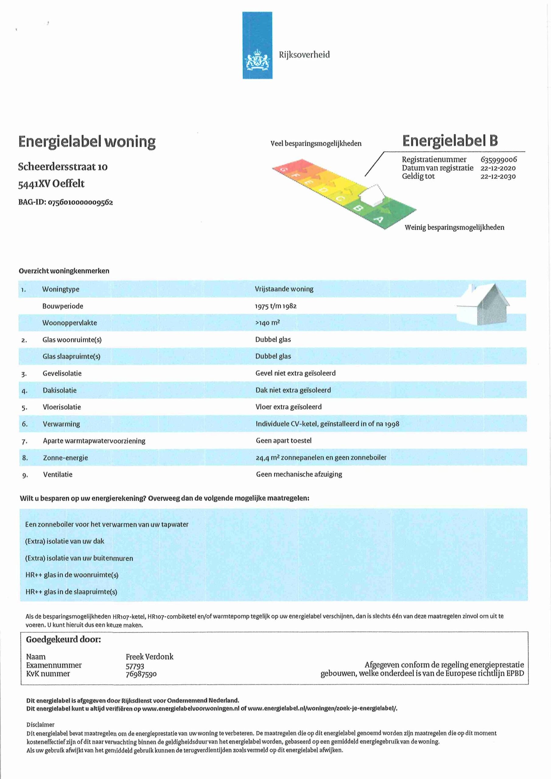 Energielabel