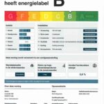 Energielabel