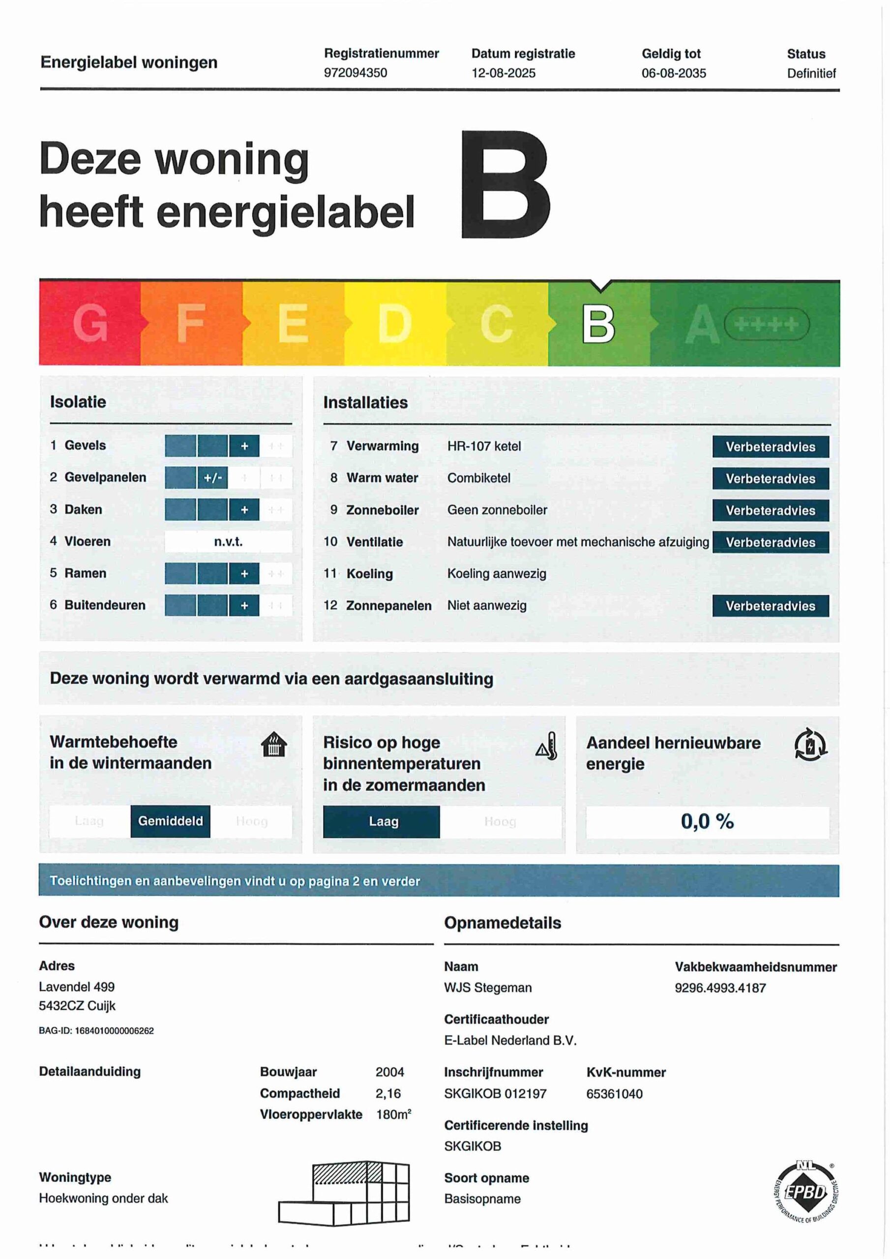 Energielabel