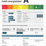 Energielabel