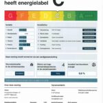 Energielabel