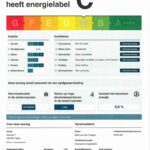 Energielabel