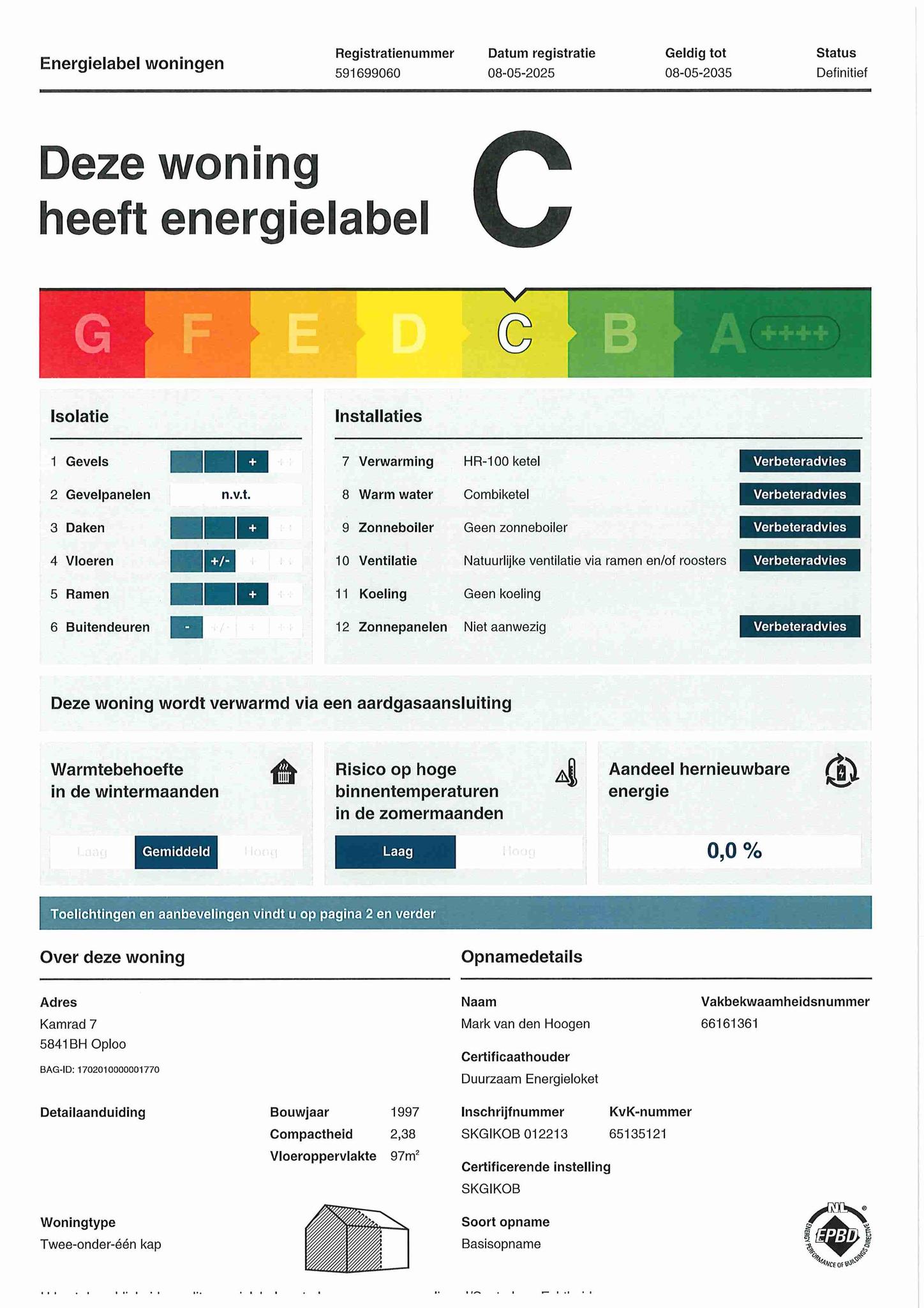 Energielabel