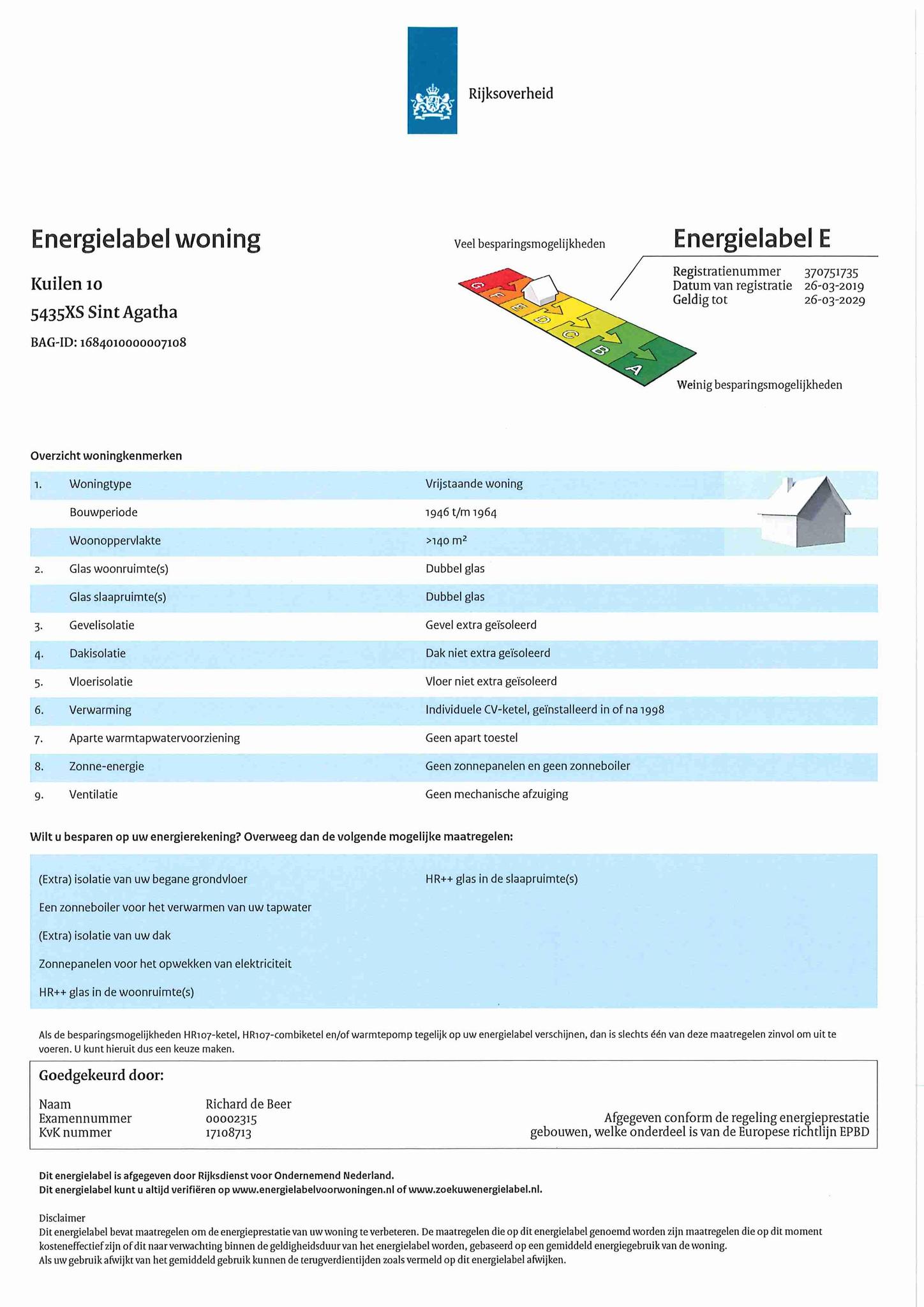 Energielabel
