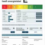 Energielabel