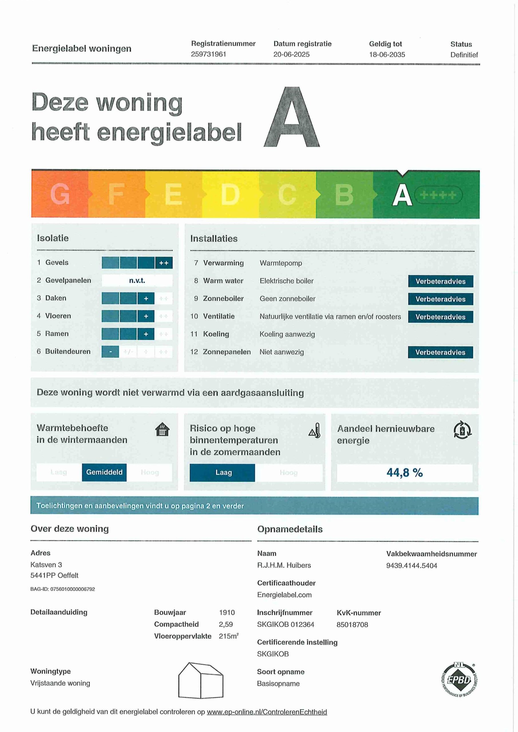 Energielabel
