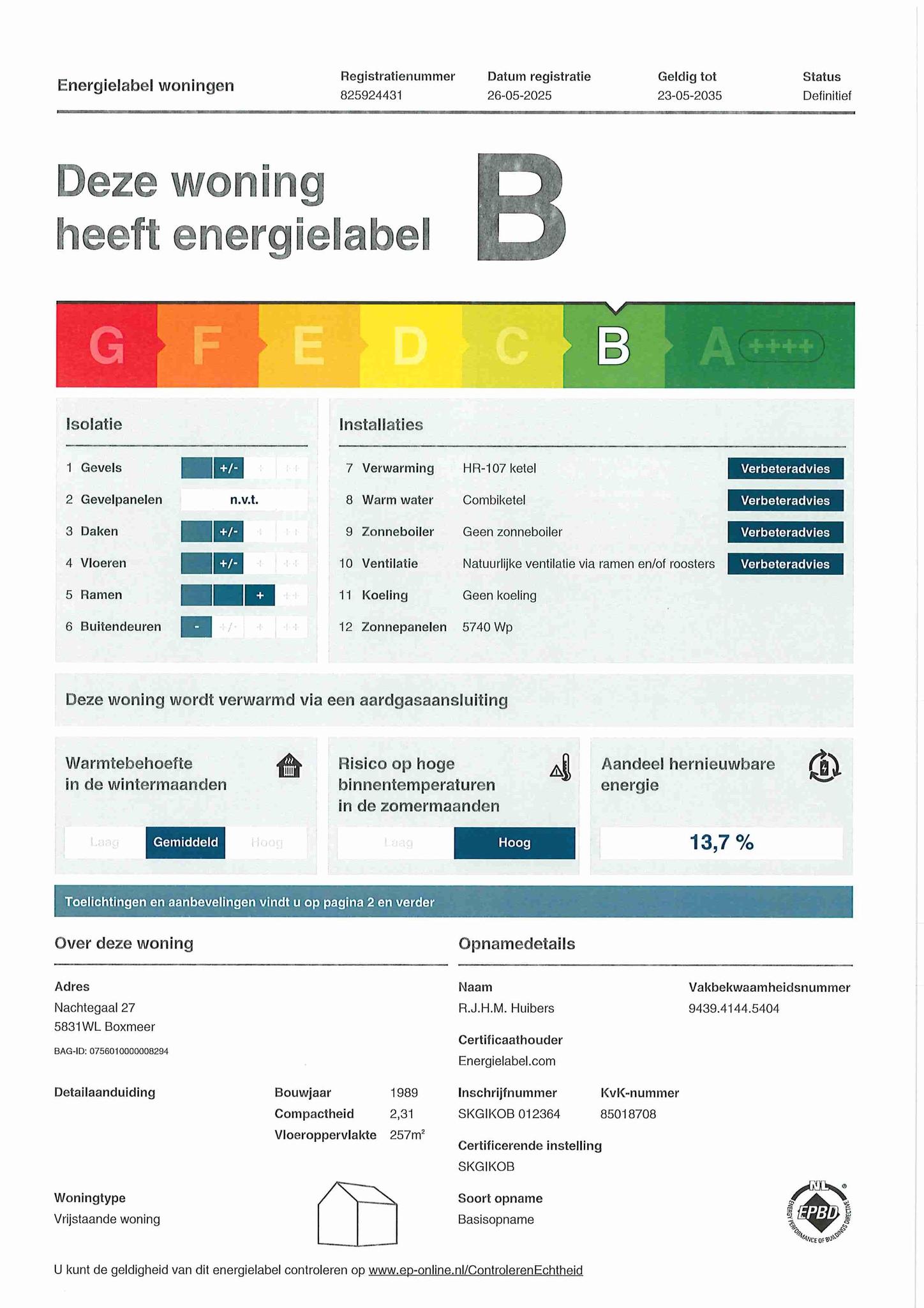 Energielabel