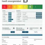 Energielabel