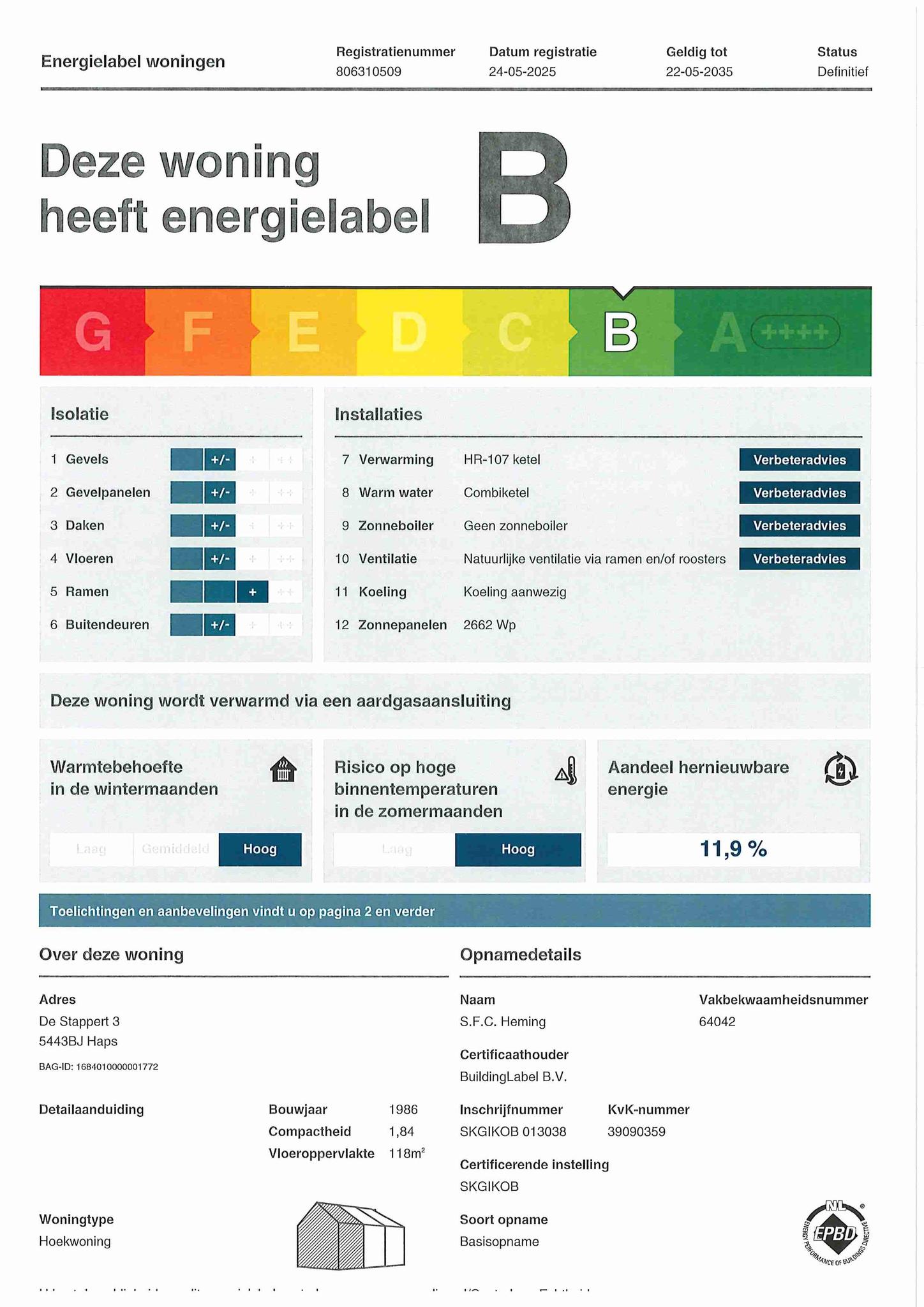 Energielabel