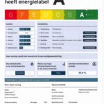 energielabel