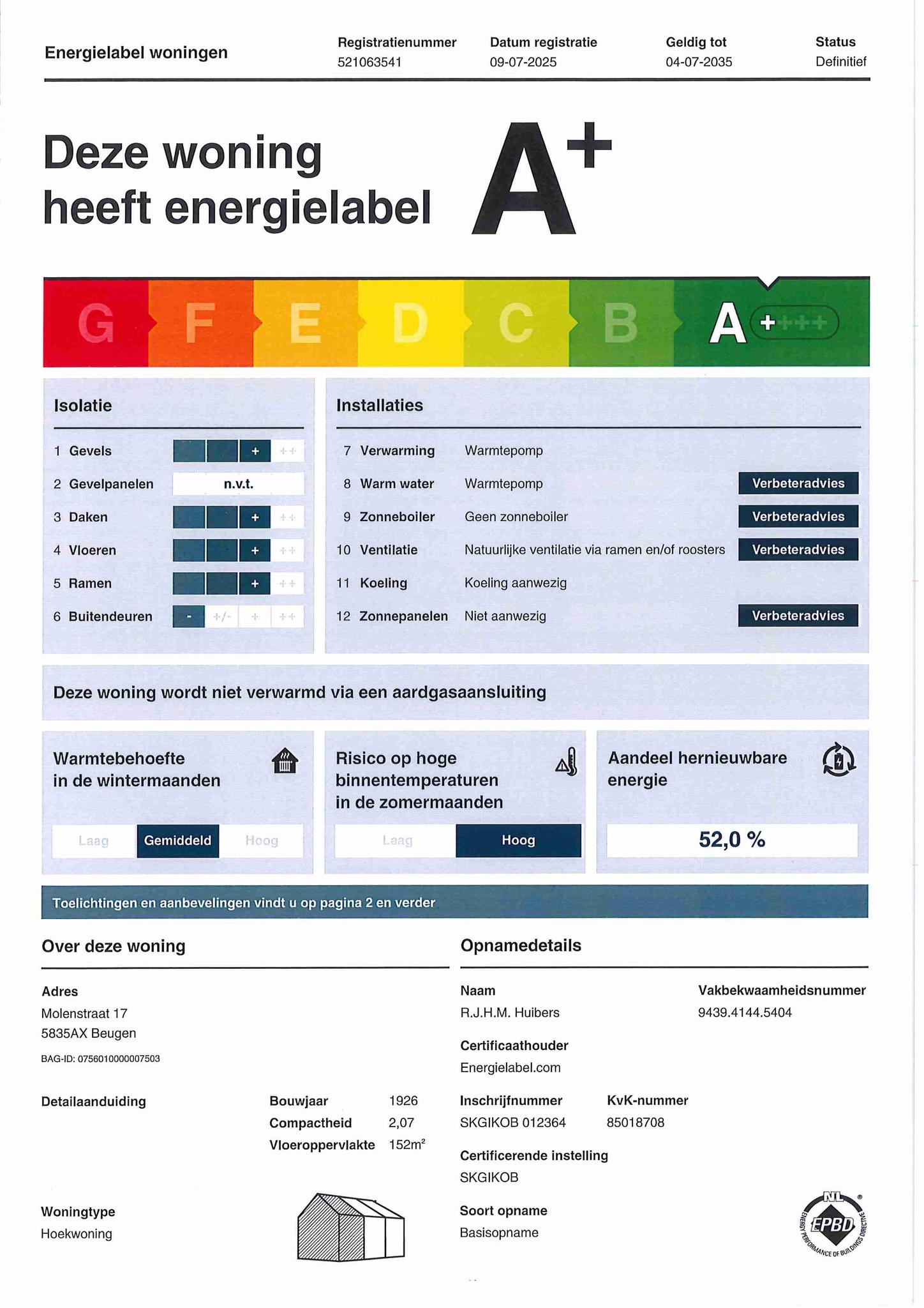 energielabel