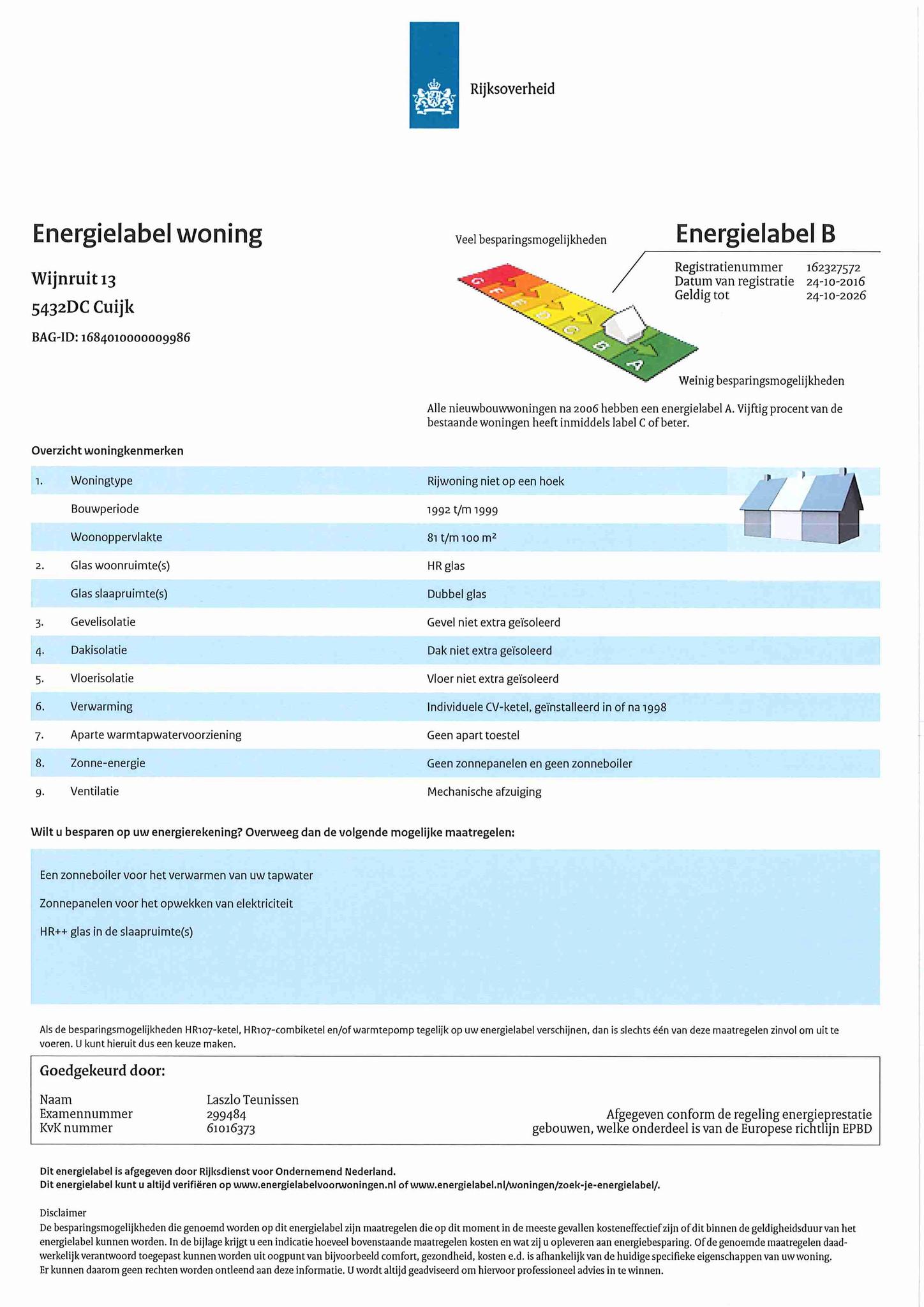 Energielabel