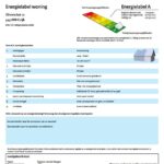 Energielabel