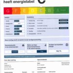 energielabel