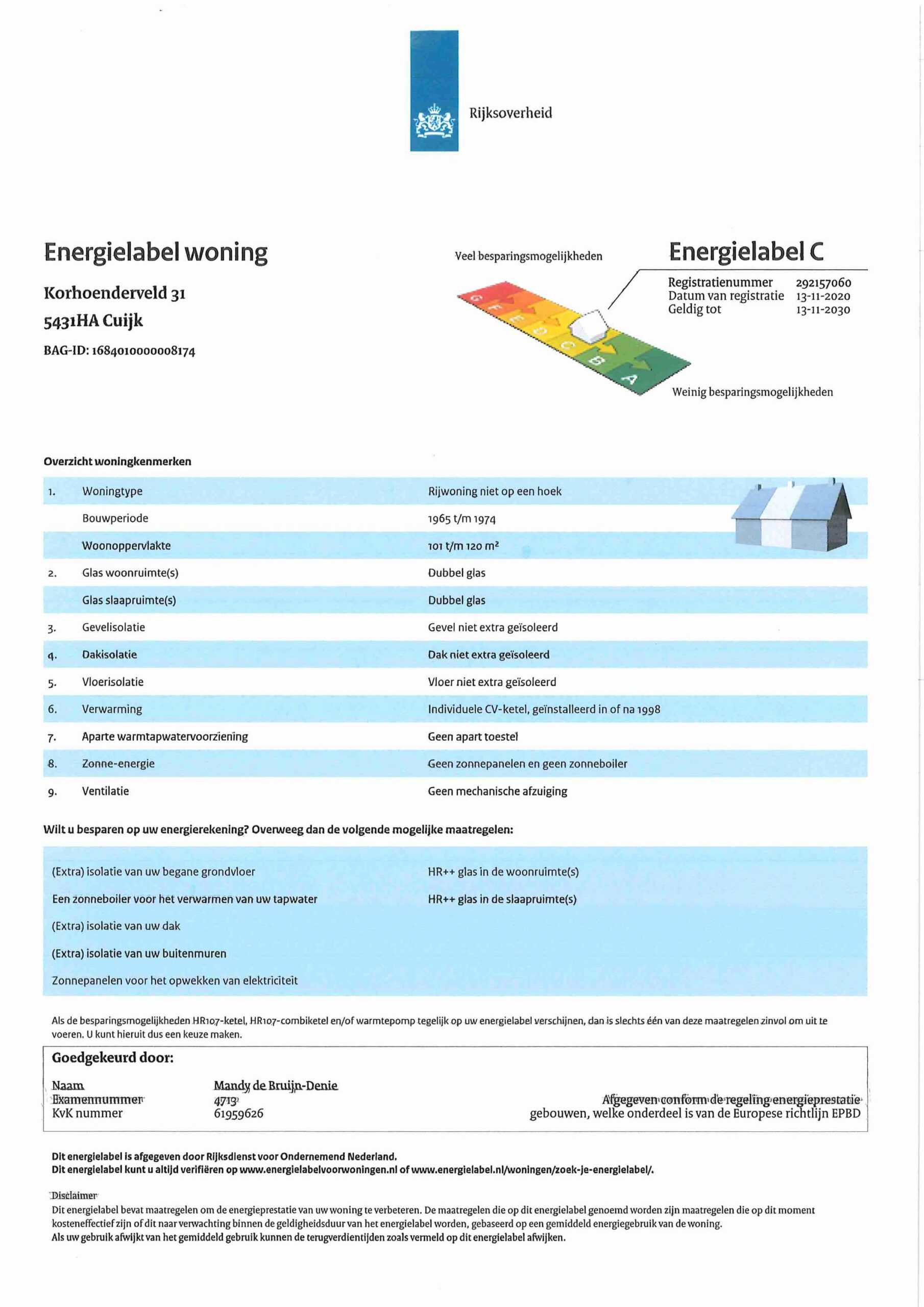 Energielabel