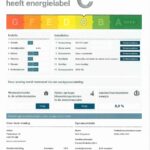 Energielabel