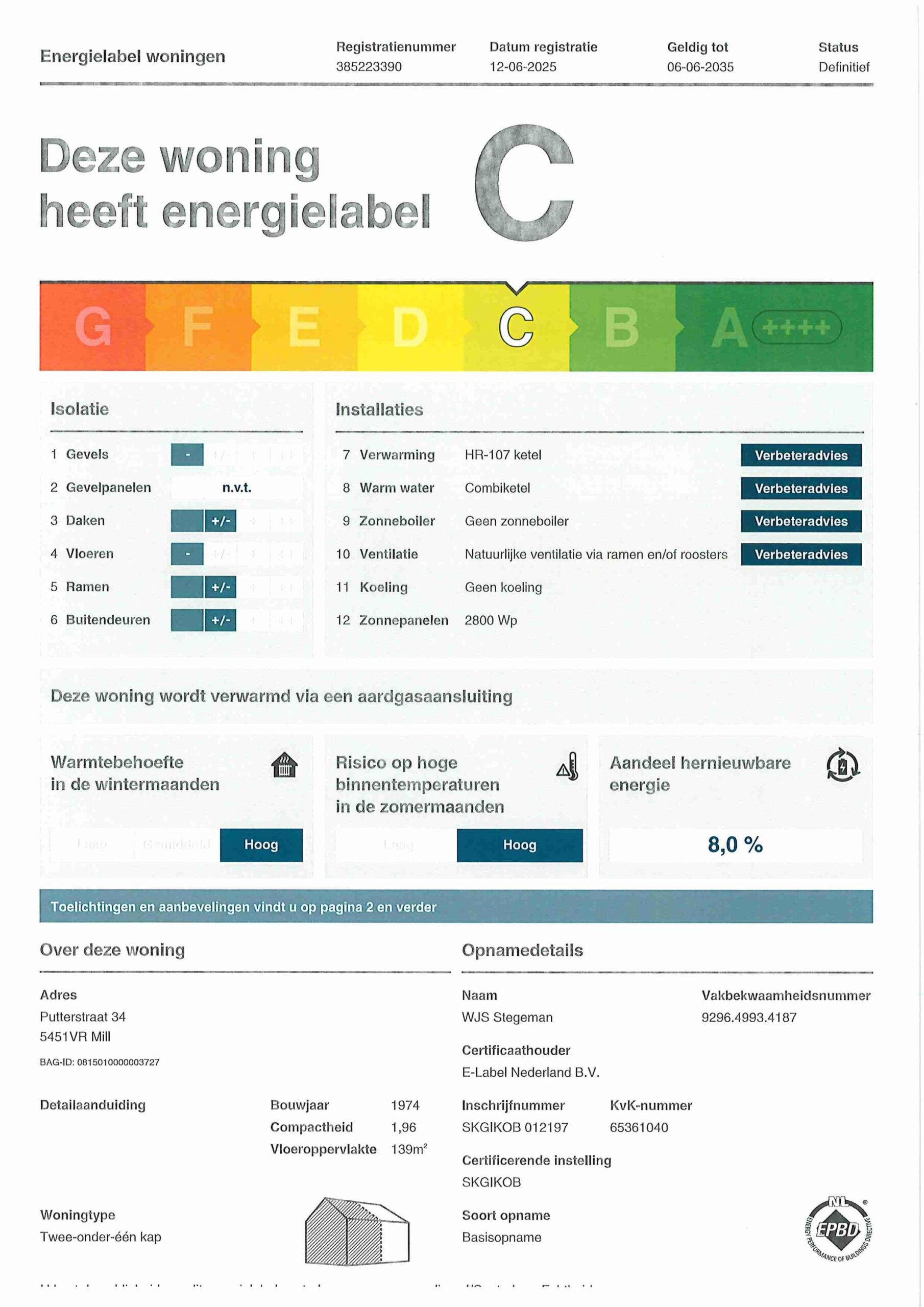Energielabel