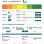 Energielabel