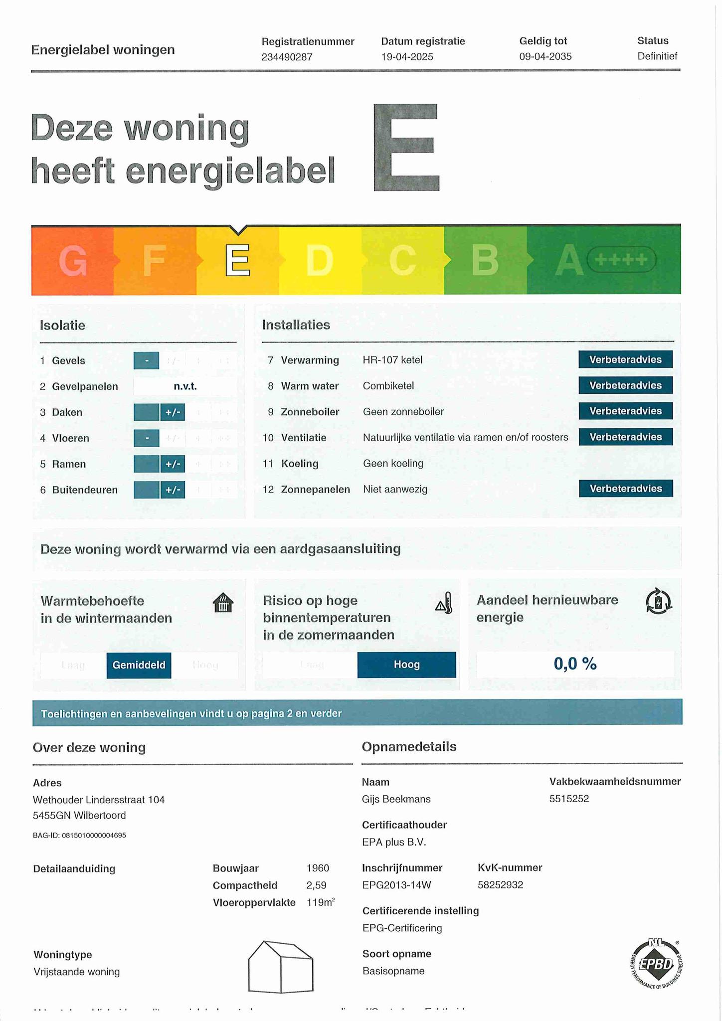 Energielabel
