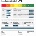 Energielabel