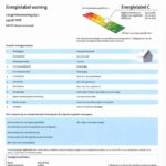 Energielabel