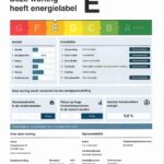 Energielabel