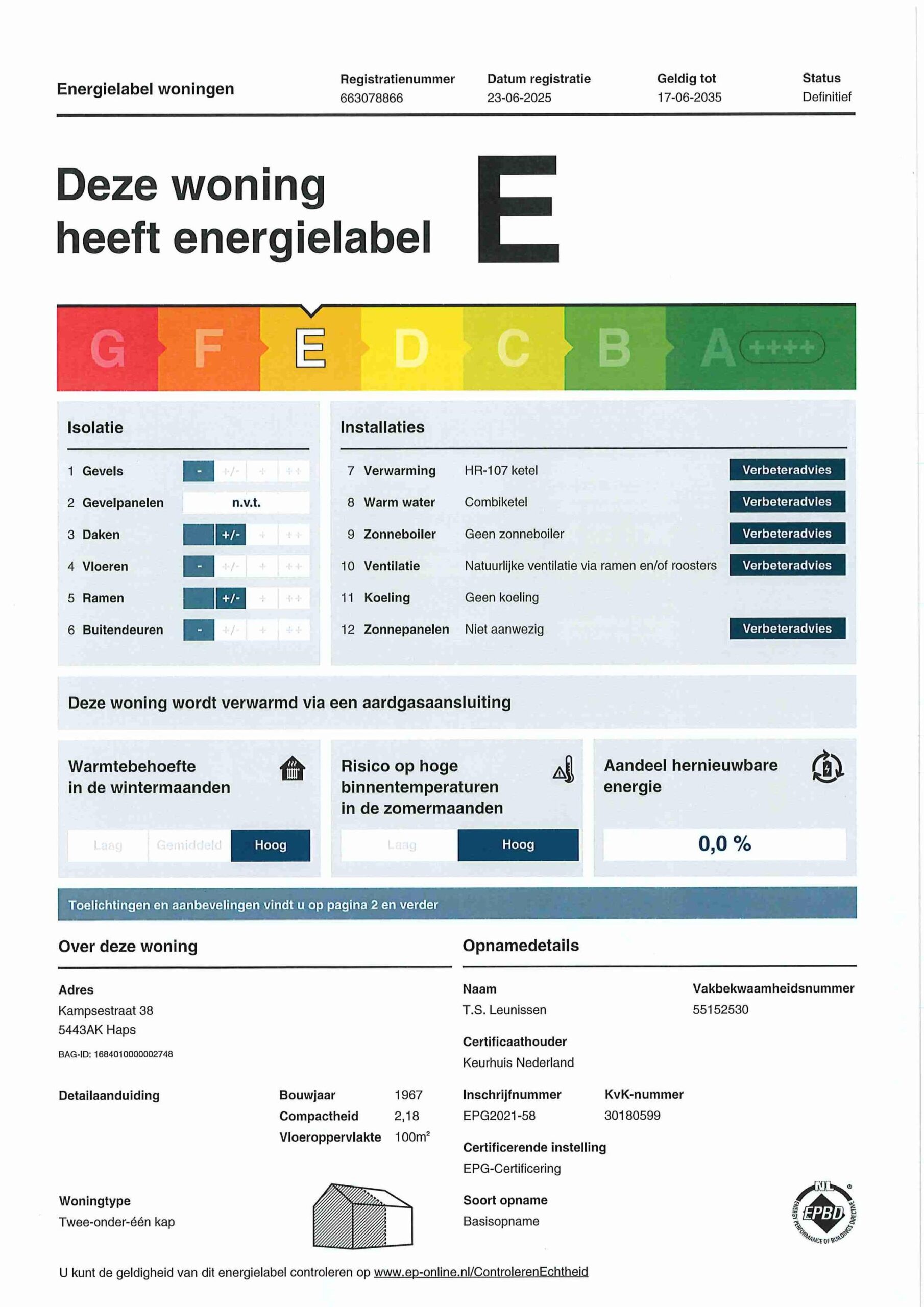 Energielabel