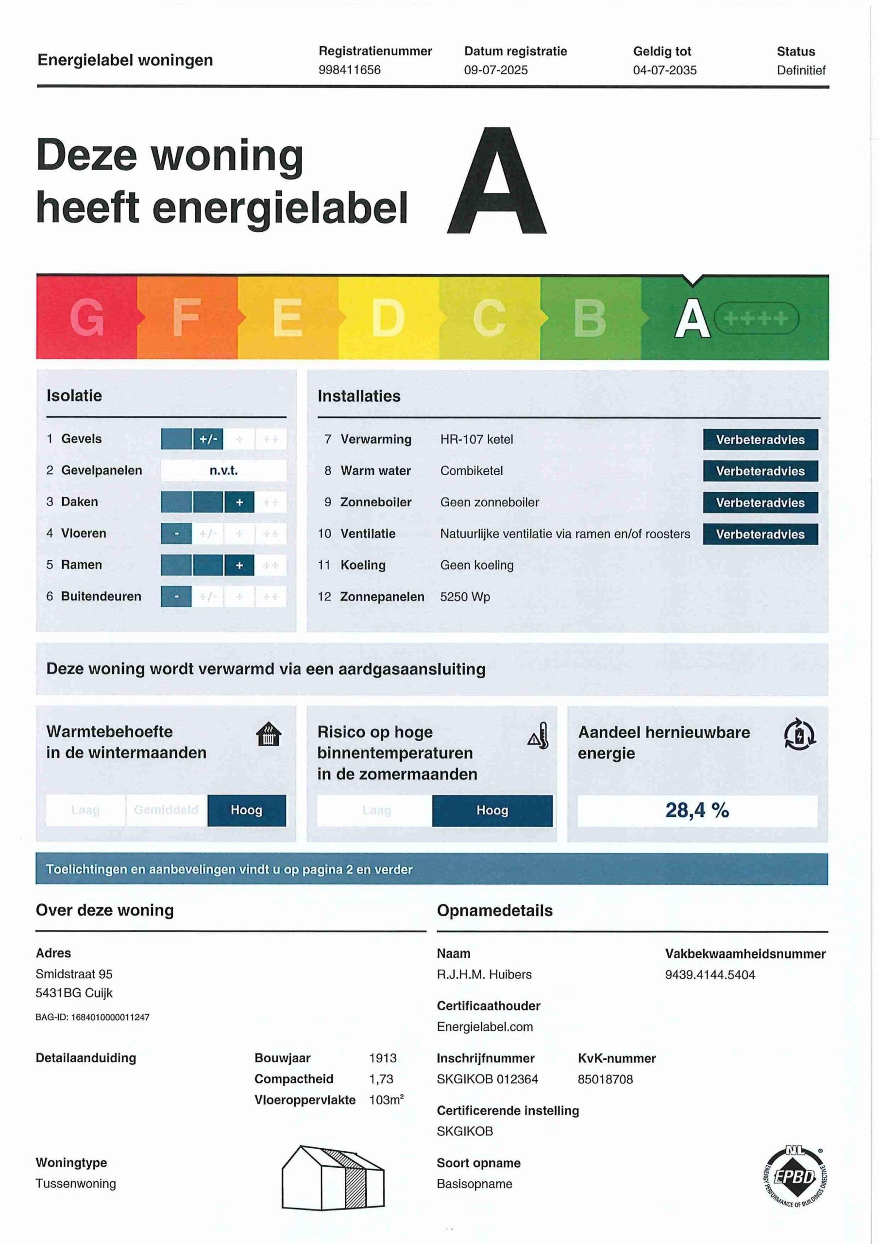 Energielabel