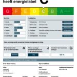 energielabel