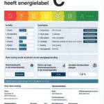 Energielabel