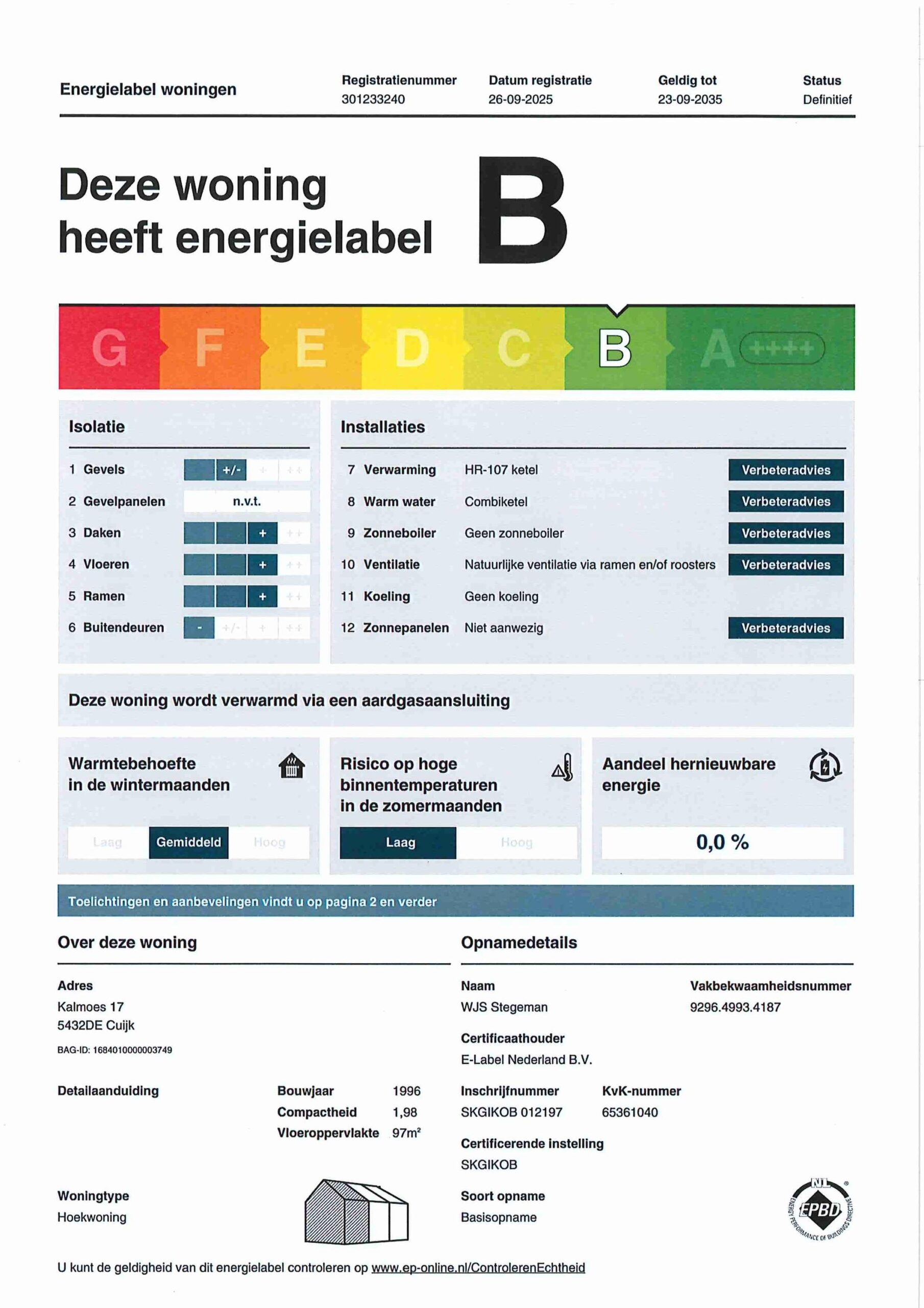 Energielabel