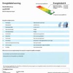 Energielabel