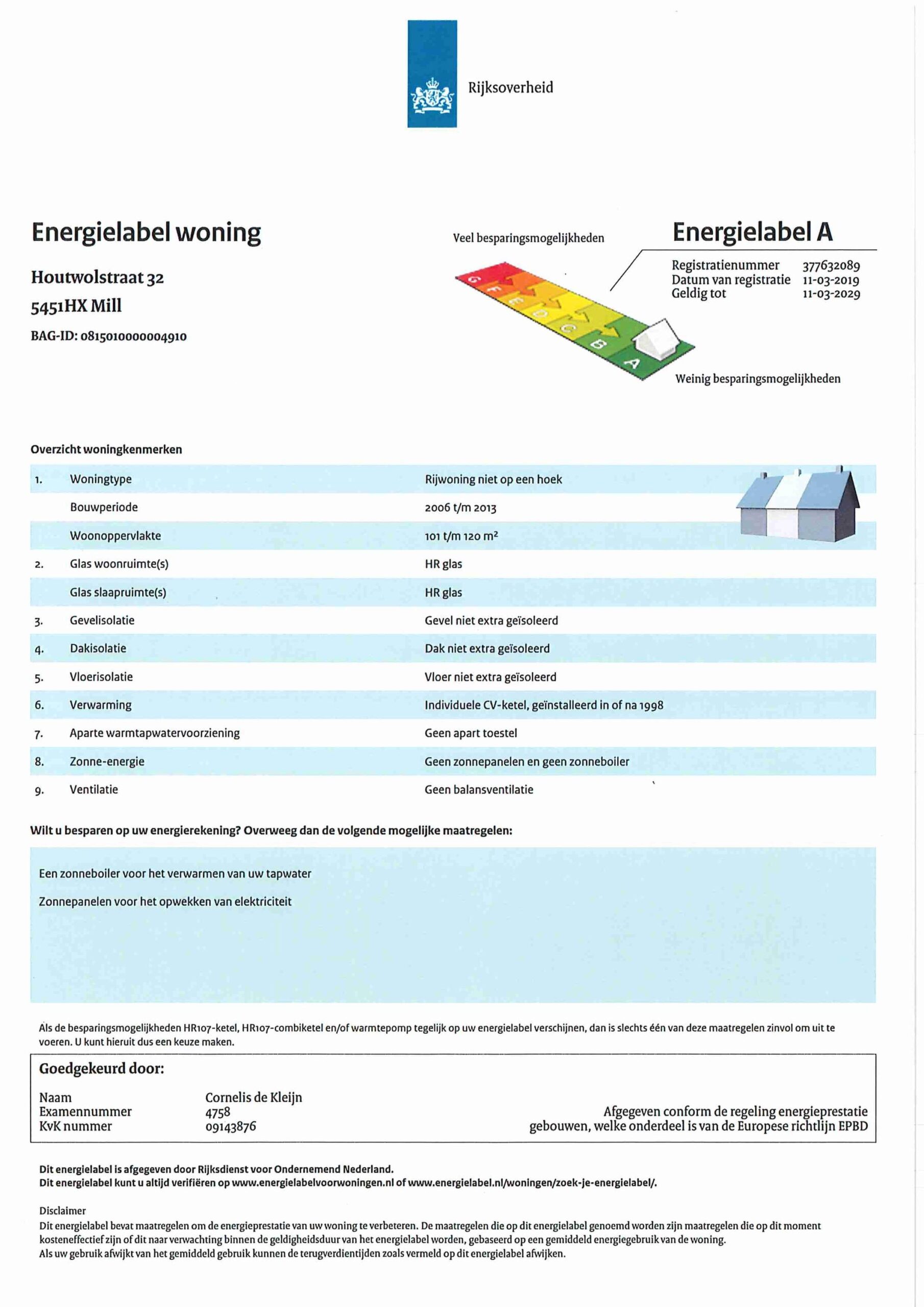 Energielabel