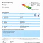 Energielabel