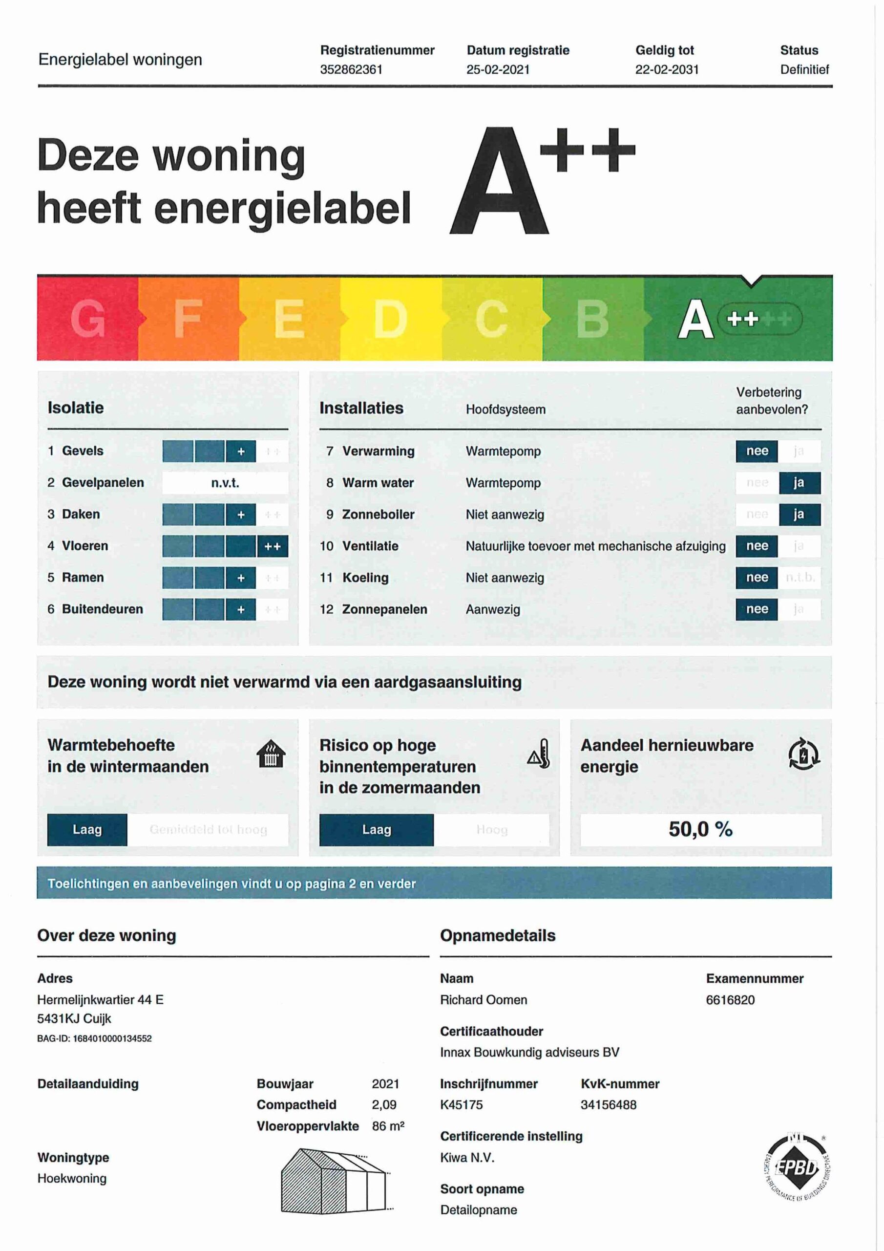 Energielabel