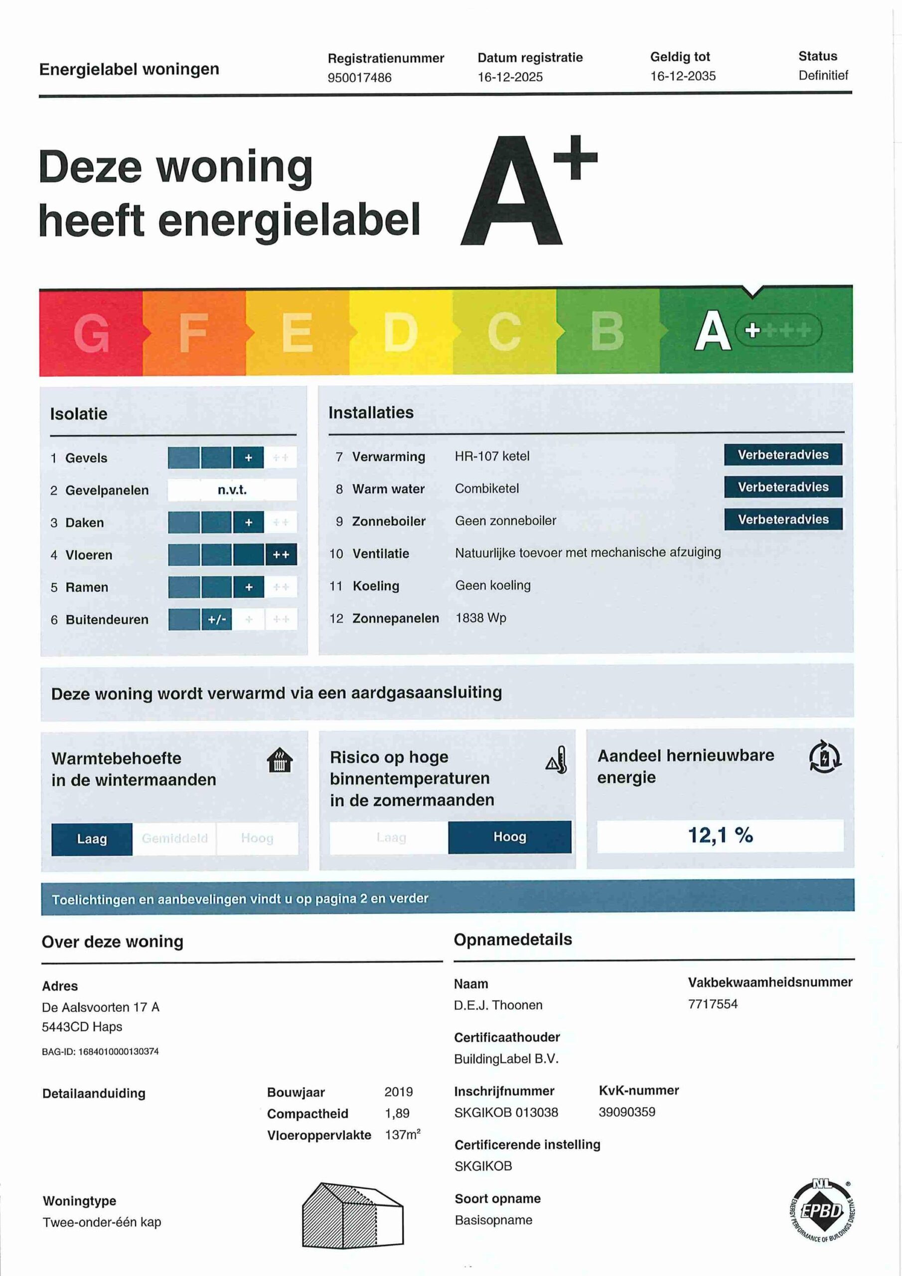 Energielabel