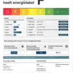 Energielabel