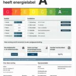 Energielabel