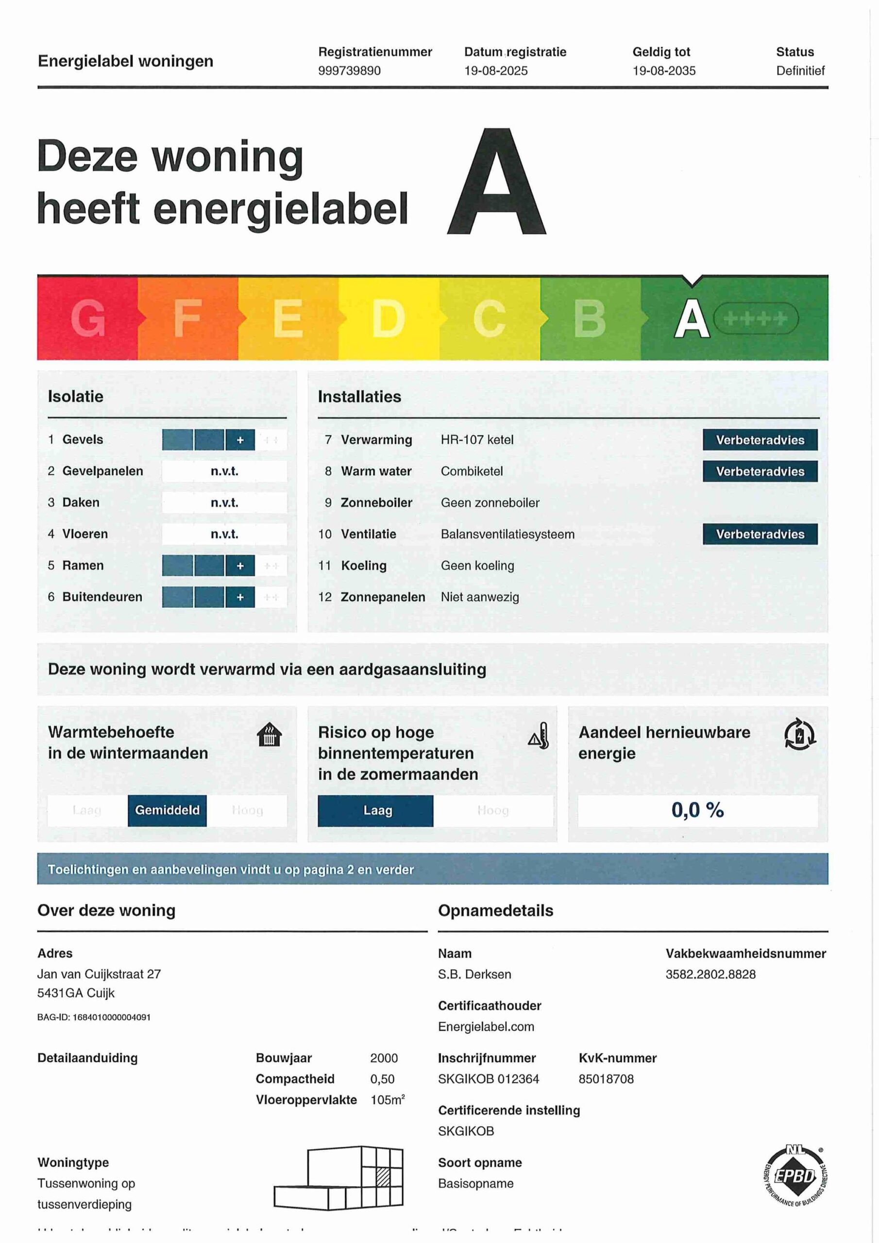 Energielabel