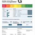 Energielabel